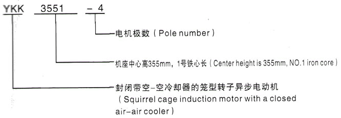 YKK系列(H355-1000)高压YKS500-8C三相异步电机西安泰富西玛电机型号说明